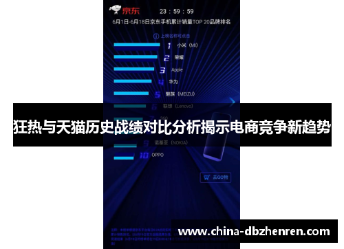 狂热与天猫历史战绩对比分析揭示电商竞争新趋势